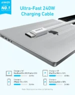 Anker Zolo Cable USB-C to USB-C 240W (0.9m/3ft) -White - Image 3