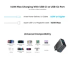 Anker Charger 140W 3C-1A With Display – Dark Gray - Image 9
