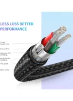 Ugreen 60W USB-C To USB-C Cable, 2M - Black - Image 3